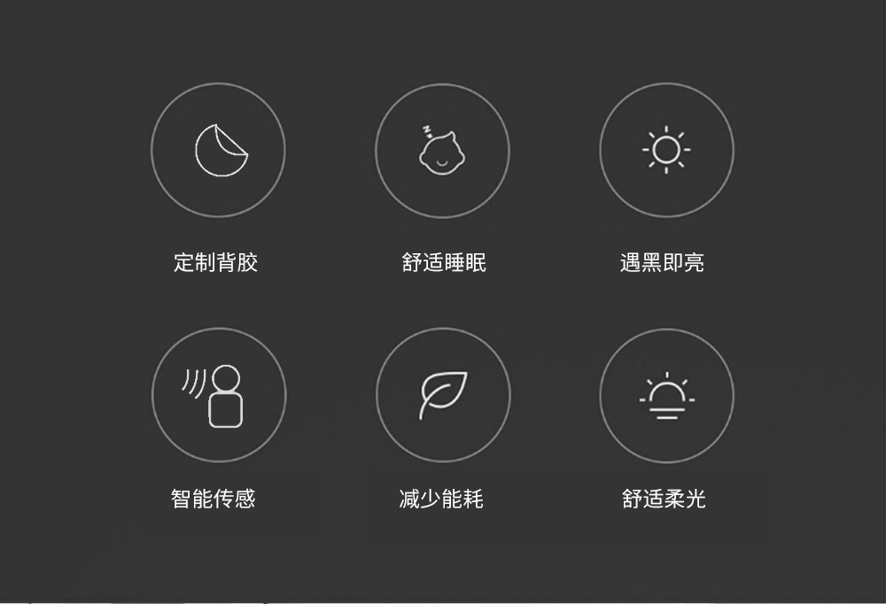 智能感應夜燈